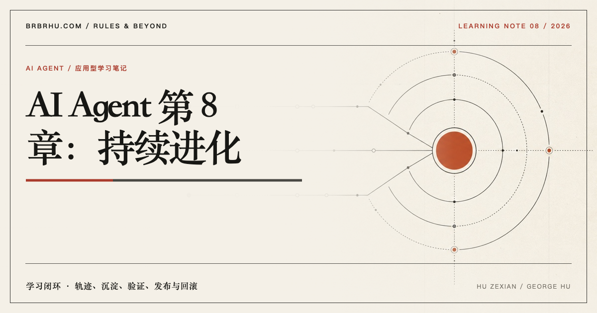 运行轨迹经过沉淀、验证、发布与回滚形成学习闭环的编辑视觉