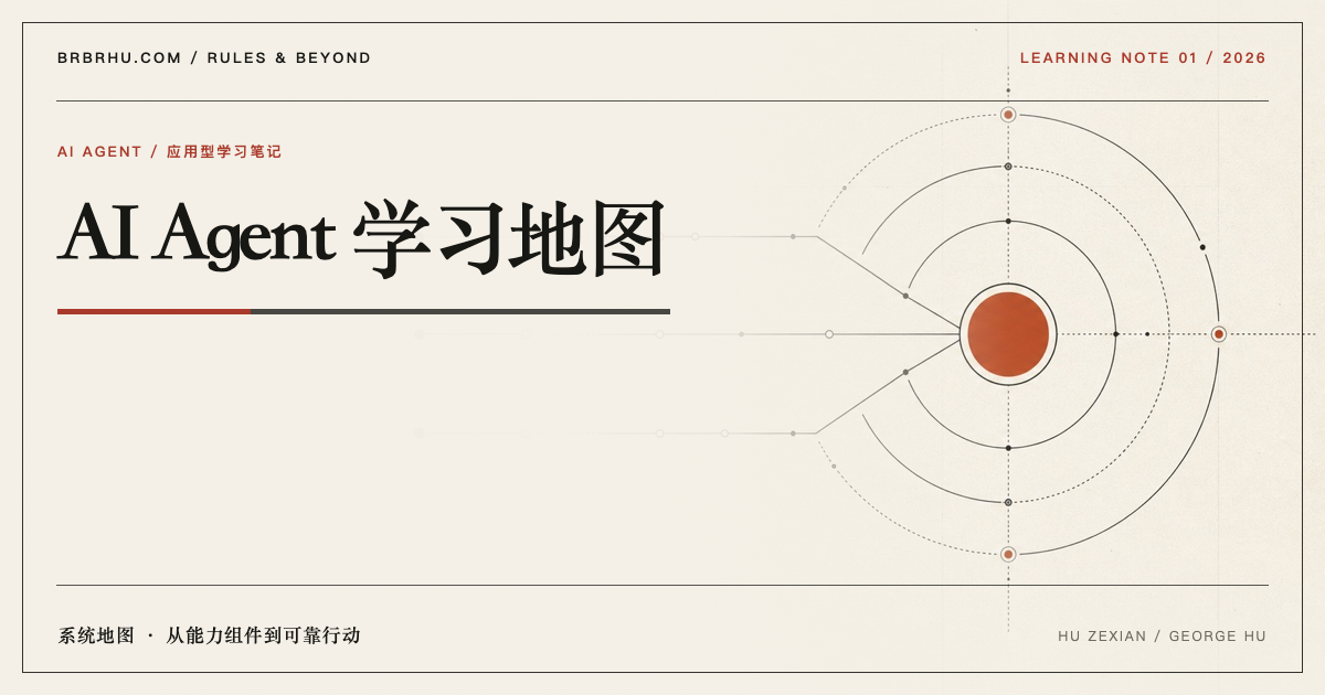 模型、上下文与工具汇入 Agent,并由约束、验证和纠正环绕的学习地图