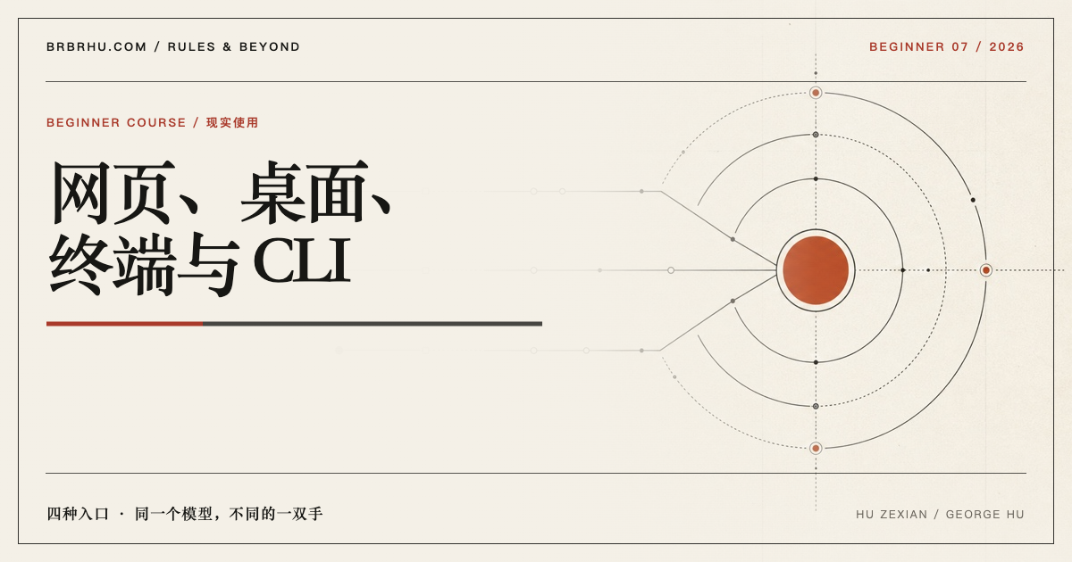网页、桌面、终端与 API 四种入口连接同一模型并获得不同工具范围的编辑视觉