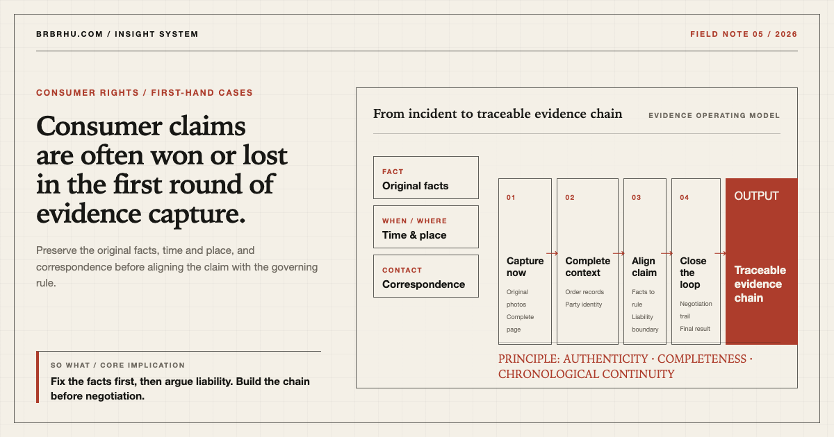 An evidence operating model turning original facts, time and place, and correspondence into a traceable chain