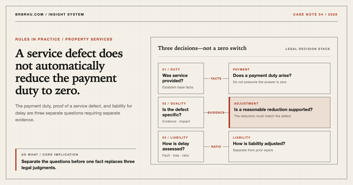 A three-layer legal decision stack separating payment duty, service quality, and liability